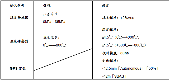 1586488773654811.png 微信圖片_20200410111819.png