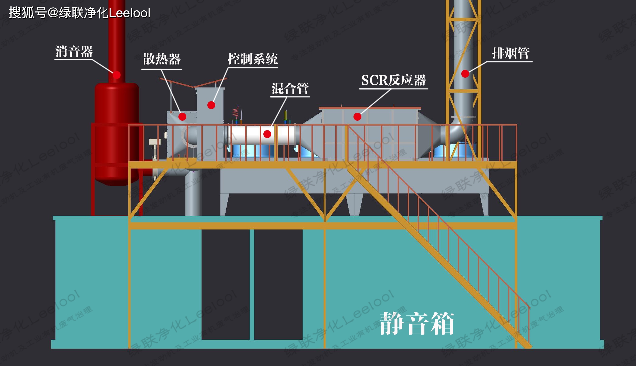 柴油發(fā)動(dòng)機(jī)尾氣脫硝治理 柴油發(fā)動(dòng)機(jī)尾氣脫硝治理