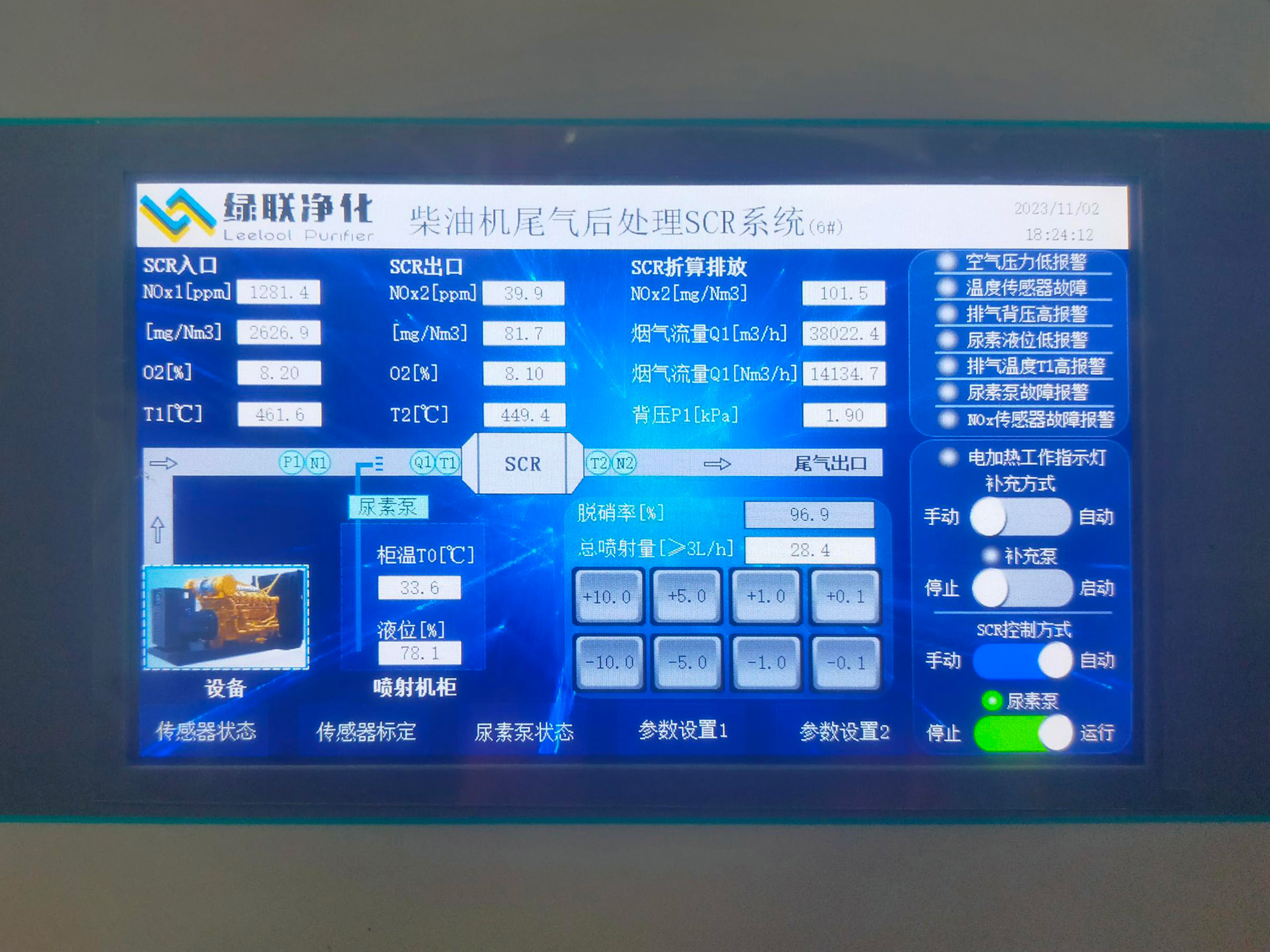 參數