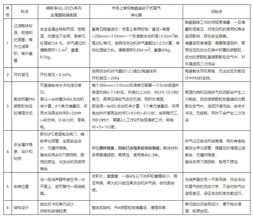 優(yōu)勢3.jpg