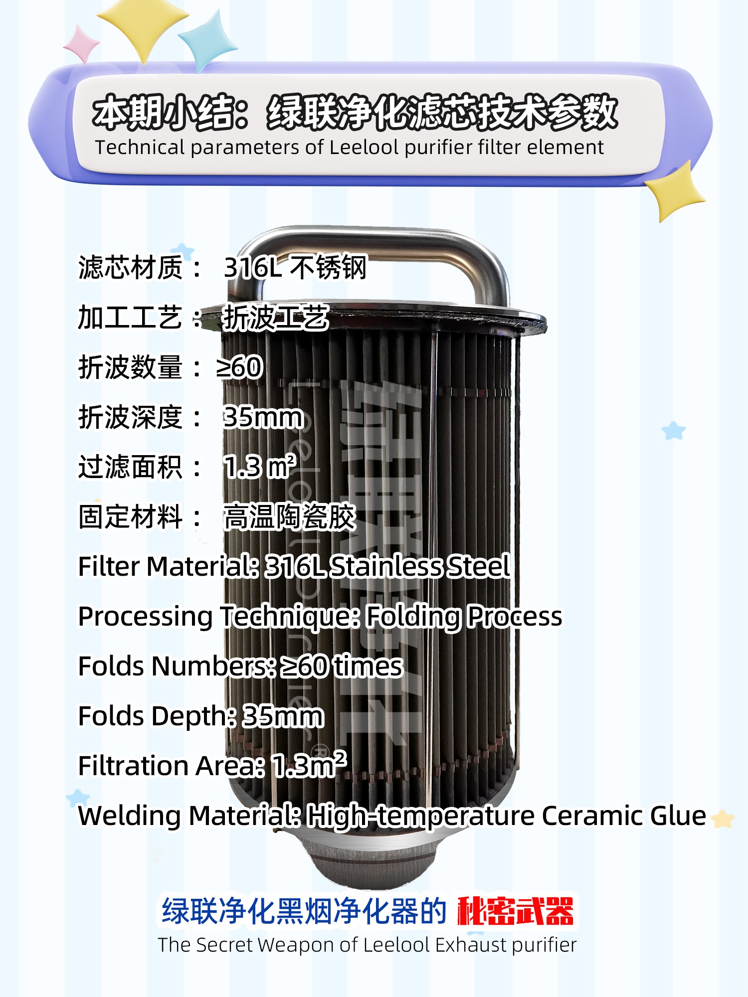 濾芯推文濾芯技術參數(1).jpg
