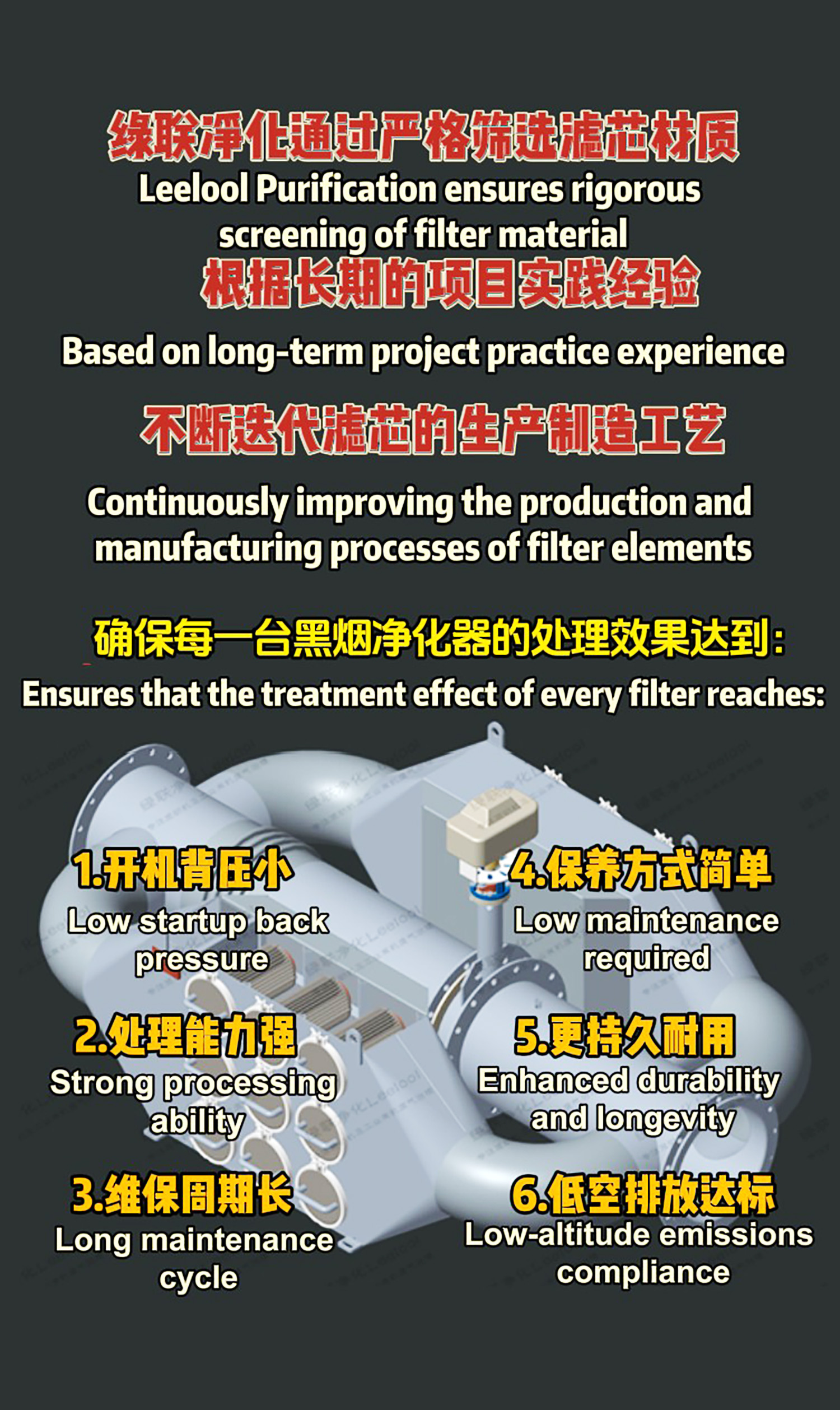 綠聯凈化器優勢.jpg