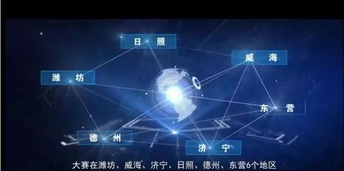 第八屆中國創新創業大賽(山東賽區)暨2019年山東省中小微企業創新競技行動計劃正式啟動，聚焦信息科技領域技術開發